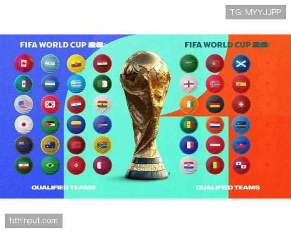 2026世界杯完整版同分排名规则 2026世界杯完整版同分排名规则