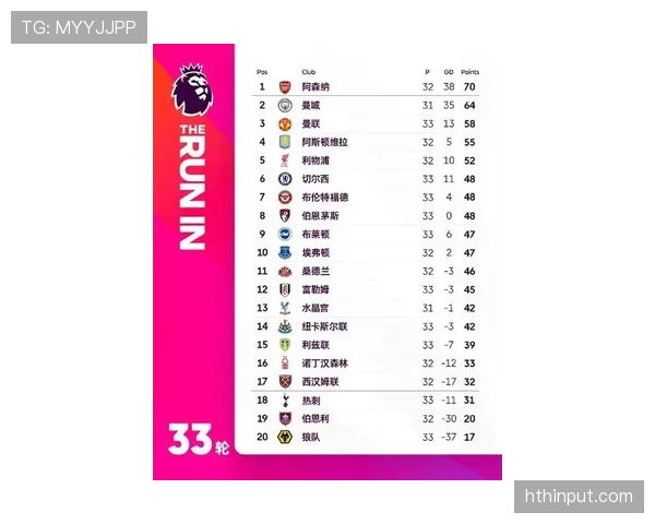 埃弗顿在近期英超赛程中客场连胜,快速进球方式已带动积分榜排名小幅上升