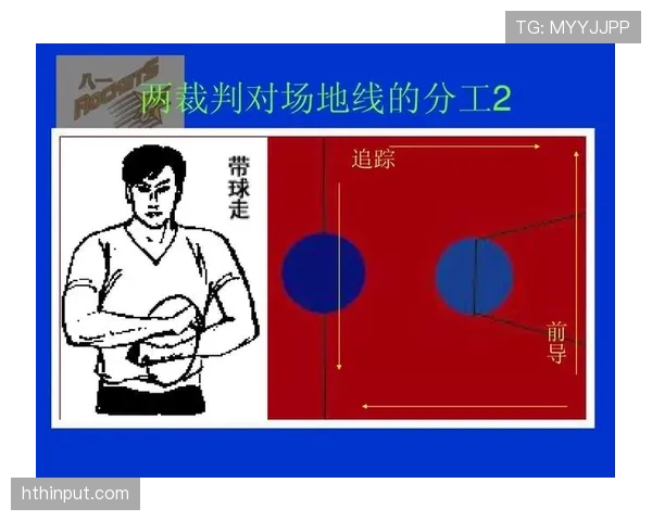 深度解读篮球规则:控球权的定义与判定标准 深度解读篮球规则:控球权的定义与判定标准