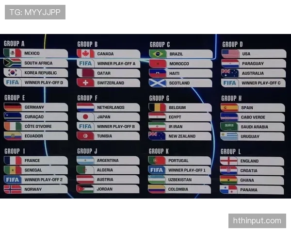 2026世界杯最终排名变化趋势分析 2026世界杯最终排名变化趋势分析